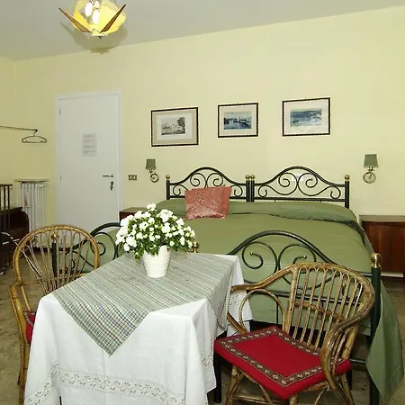Bed & Breakfast Roncocamana *